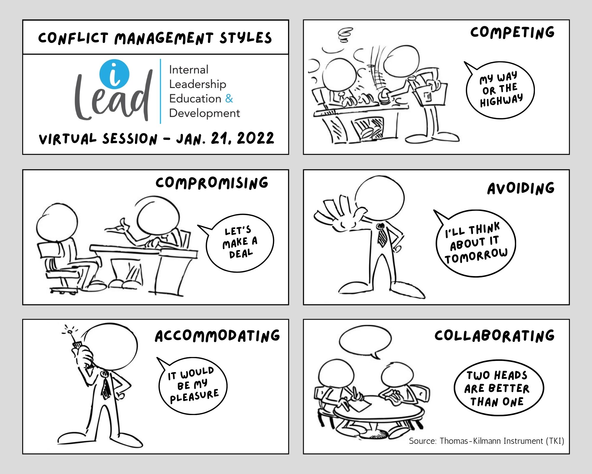 ilead-cohort-one-learns-about-their-conflict-management-styles